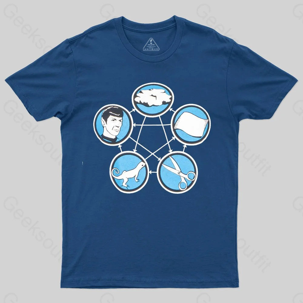 Rock Paper Scissors Lizard Spock T-shirt